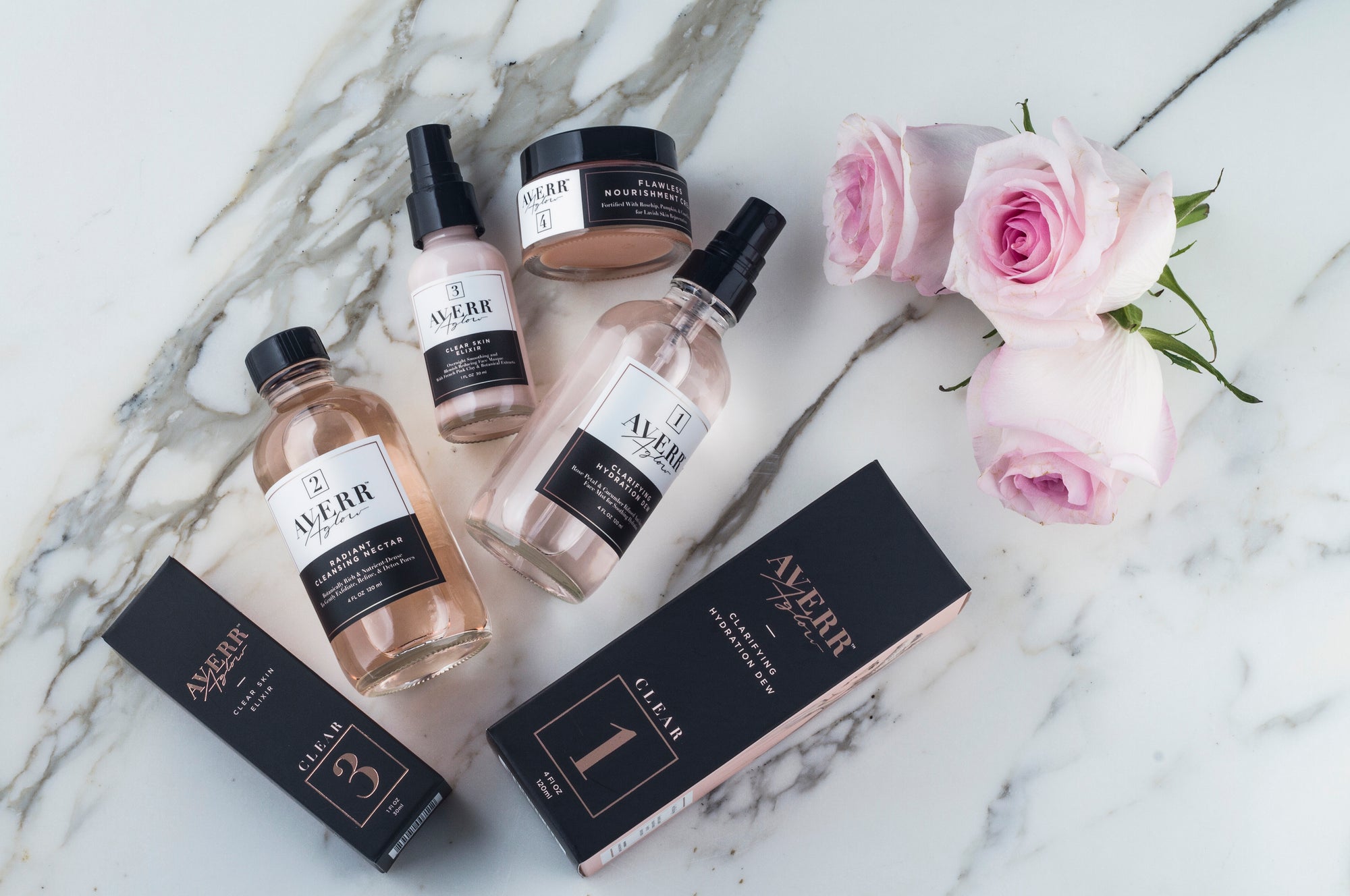 How to Find the Best Skin Care Routine for Your Skin