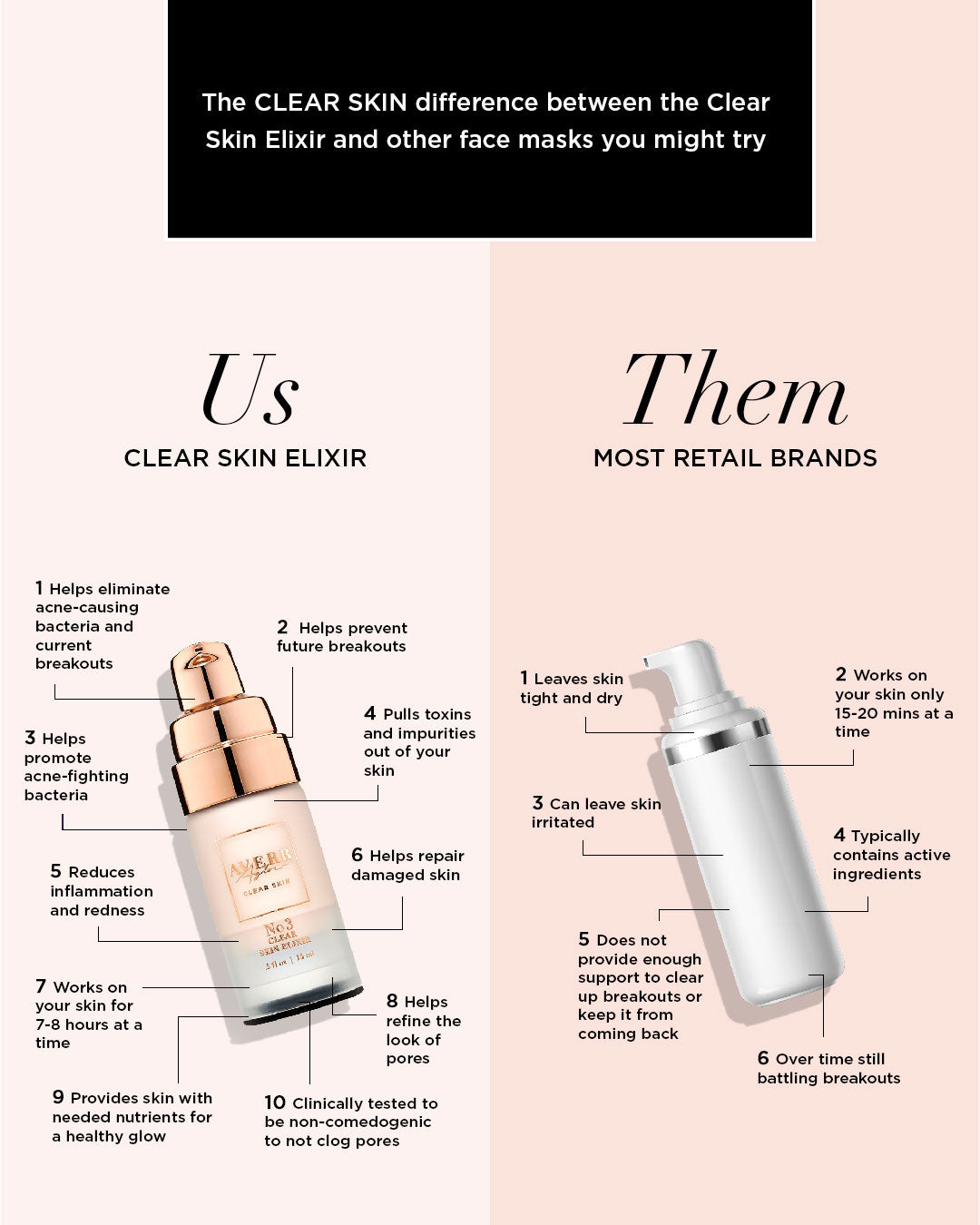 Clear Skin Elixir