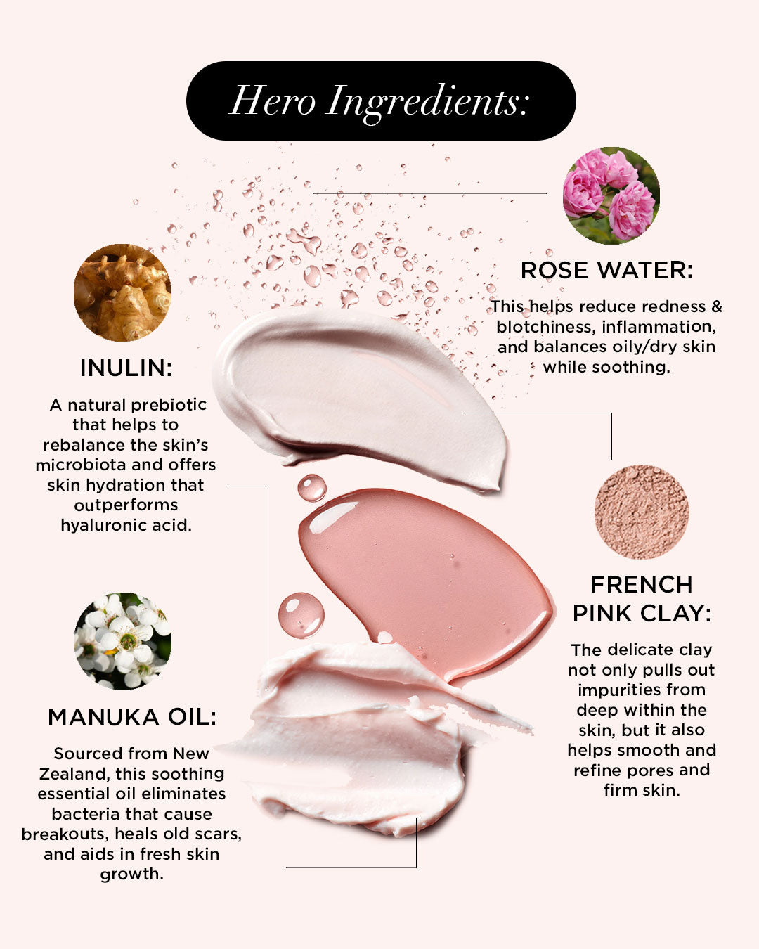 (Black Friday Special) Clear Skin Bundle