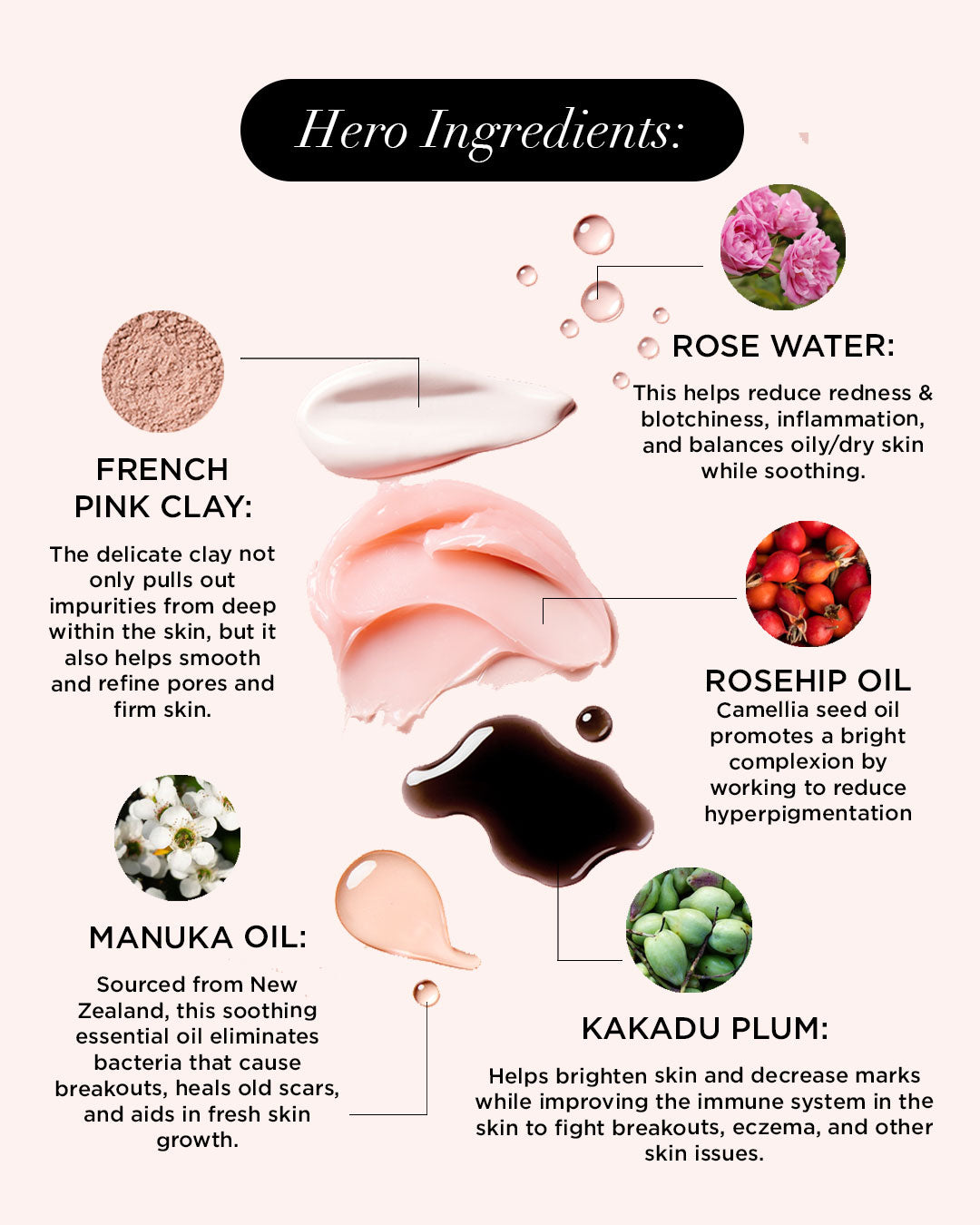 (Black Friday Special) Luminous Clear Skin Bundle