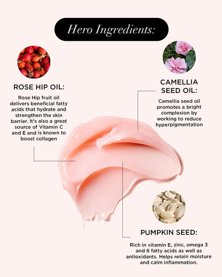 Flawless Nourishment Cream