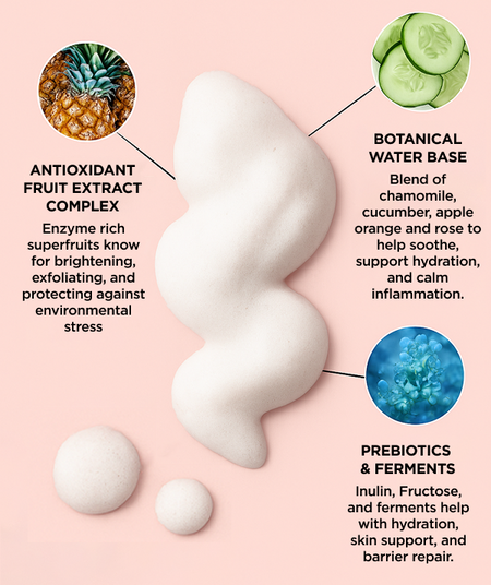 Nourishing Glow Foam Cleanser