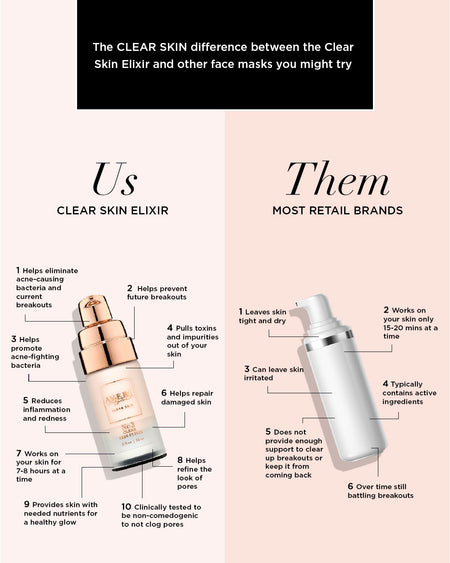 Clear Skin Elixir