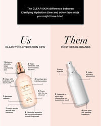 Clarifying Hydration Dew