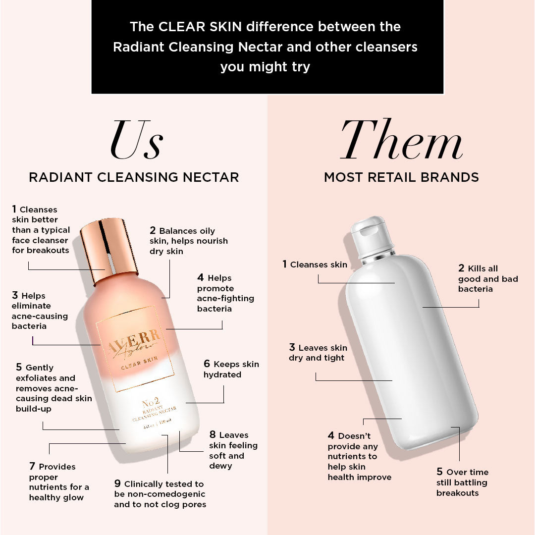 Radiant Cleansing Nectar - Acne Skin Care Products | Averr Aglow®