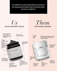 Rejuvenating Essence Body Polish