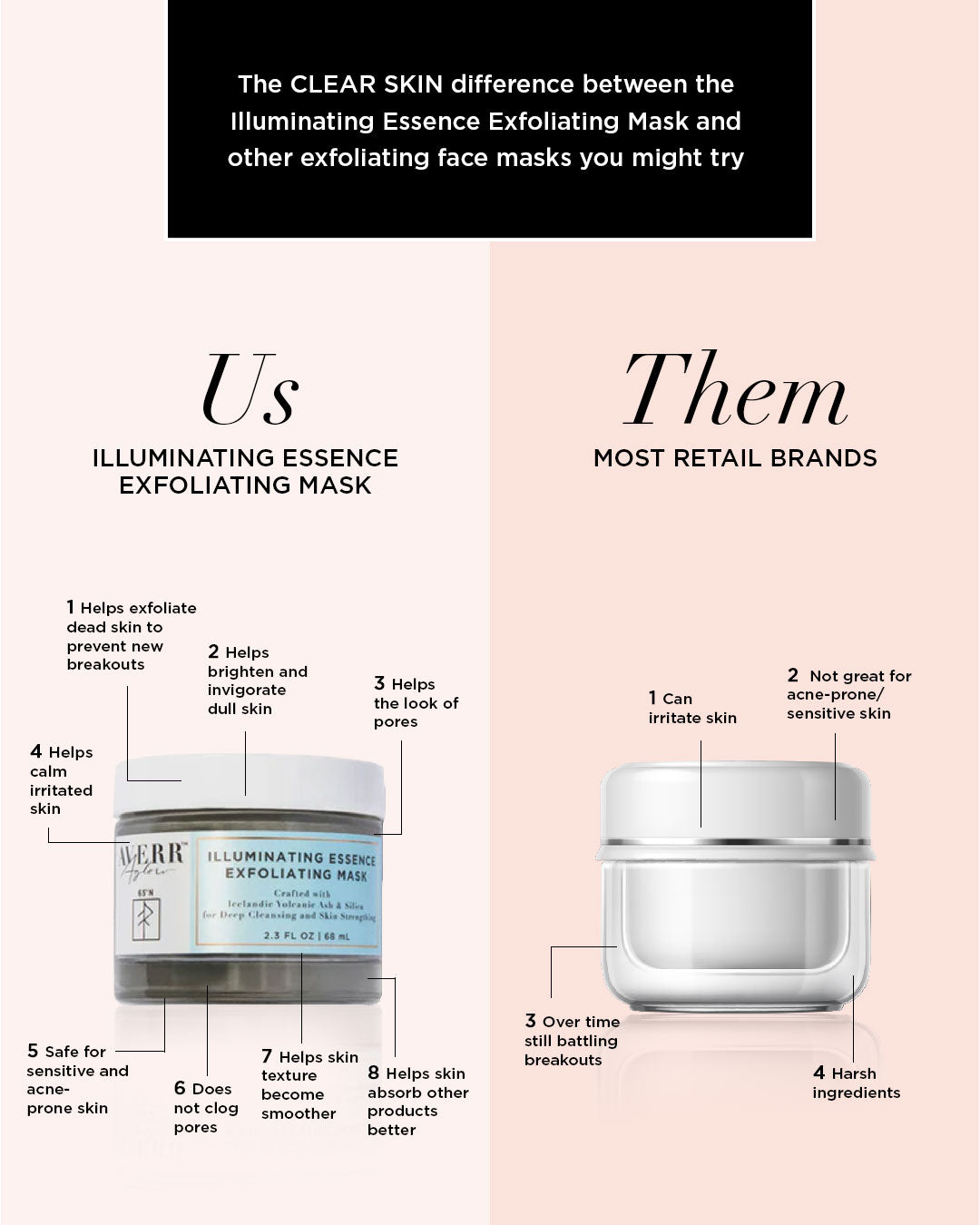 Averr aglow shops - nourishment cream & exfoliation mask