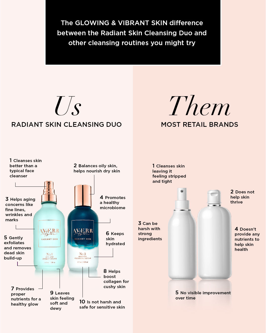 Radiant Skin Cleansing Duo