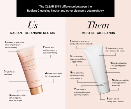 Fresh & Bright Exfoliating Cleanser
