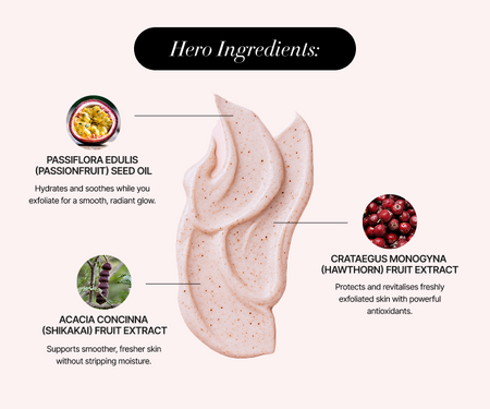 Fresh & Bright Exfoliating Cleanser