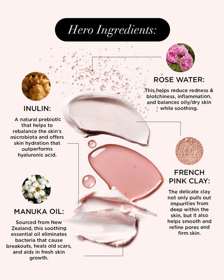 Clear Skin Kit