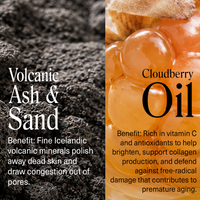 Brightening + Resurfacing Mask