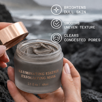 Brightening + Resurfacing Mask