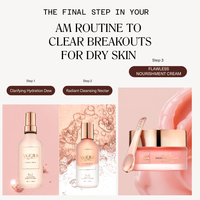 Flawless Nourishment Cream