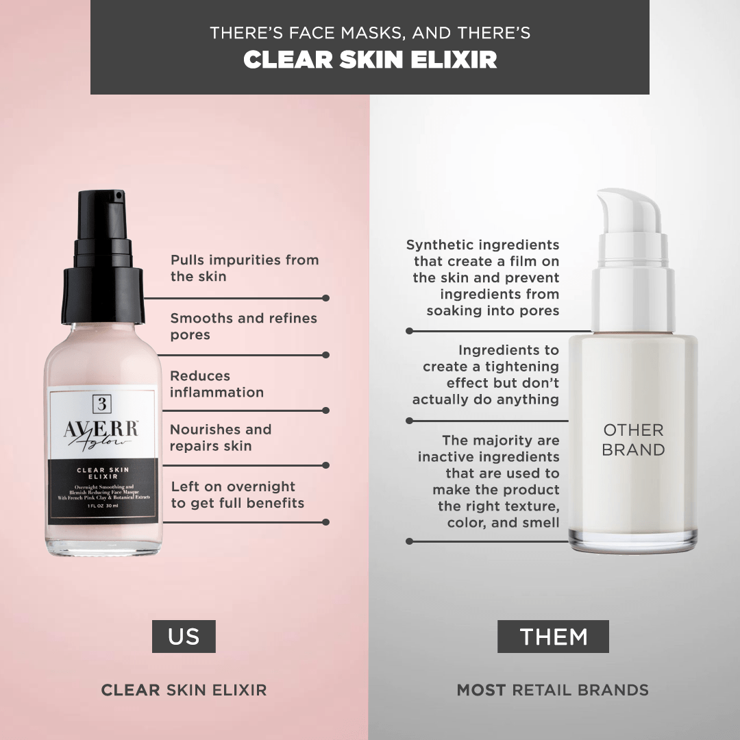 No.3 Clear Skin Elixir
