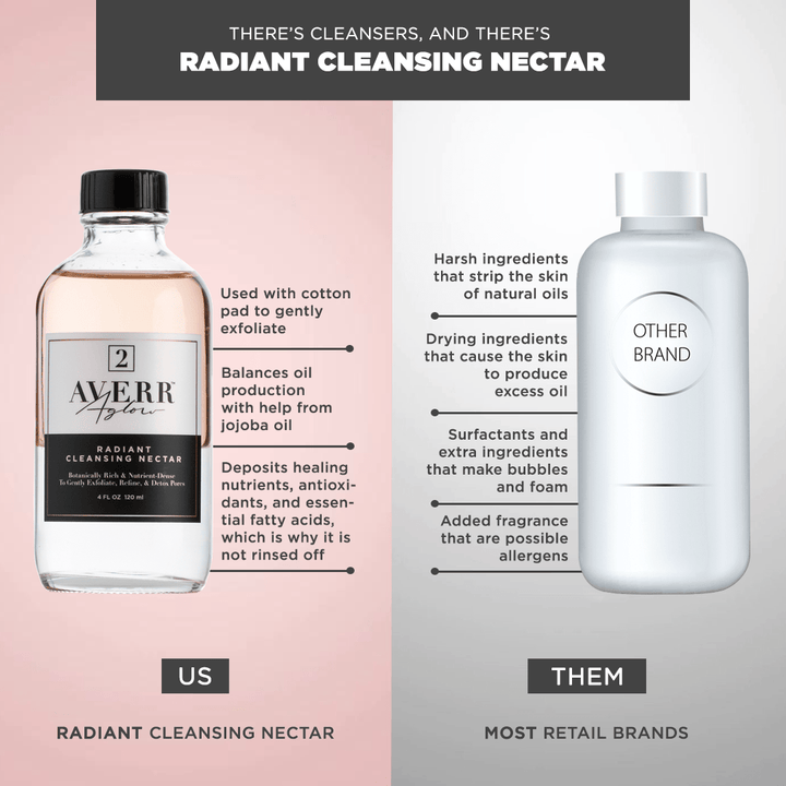 Radiant Cleansing Nectar Averr Aglow